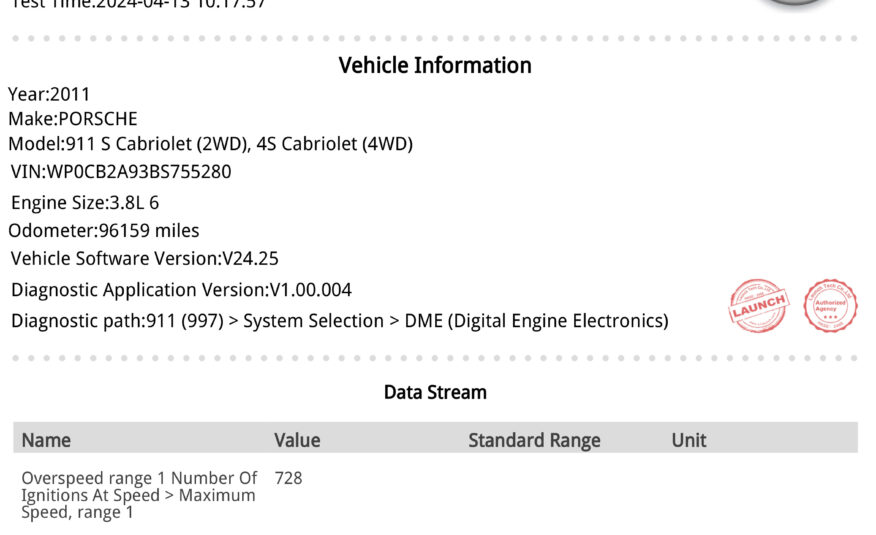 DMV Rev report